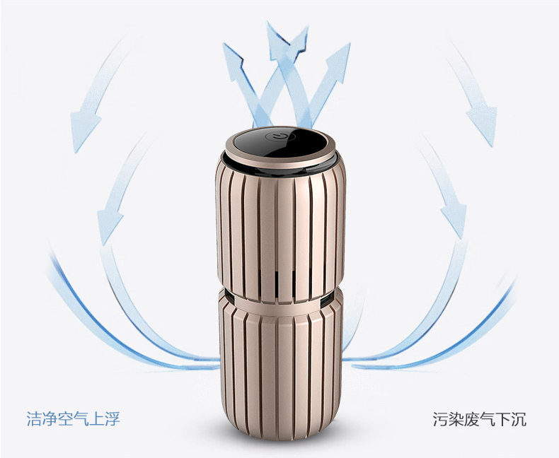 榮事達(dá)RS-JC01R汽車(chē)車(chē)載空氣凈化器負(fù)離子自動(dòng)凈化 香檳金