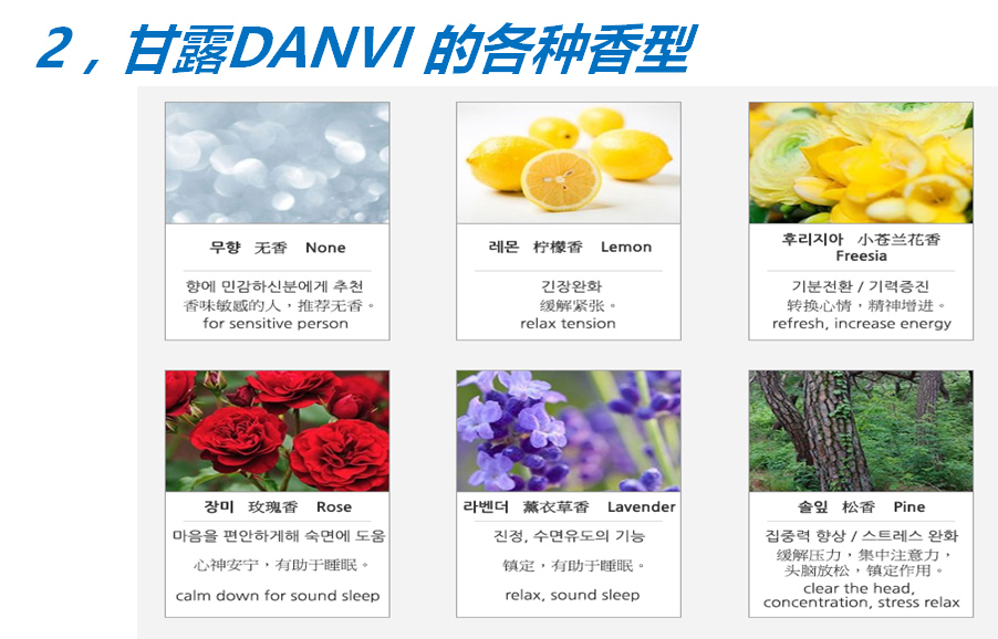 甘露DANVI純天然沐浴過濾器