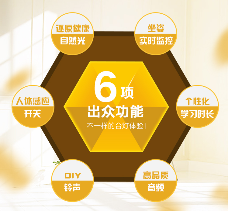 一人e燈 LED臺燈兒童智能護(hù)眼燈 學(xué)生學(xué)習(xí)書房閱讀燈 坐姿提醒可調(diào)光（粉色祭静、黃色）