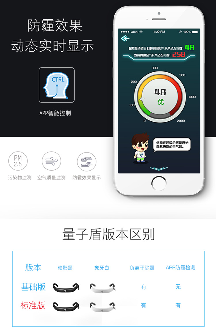 量子盾智能口罩防霧霾二手煙除甲醛隨身負(fù)離子空氣凈化器 PM2.5