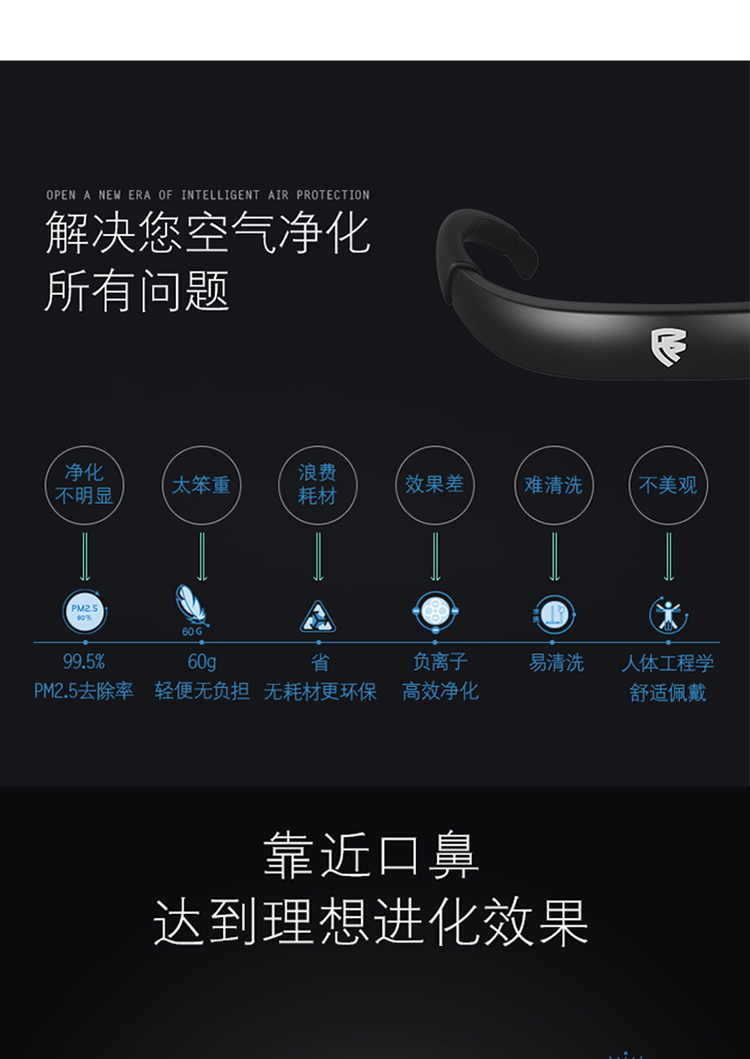 量子盾智能口罩防霧霾二手煙除甲醛隨身負(fù)離子空氣凈化器 PM2.5