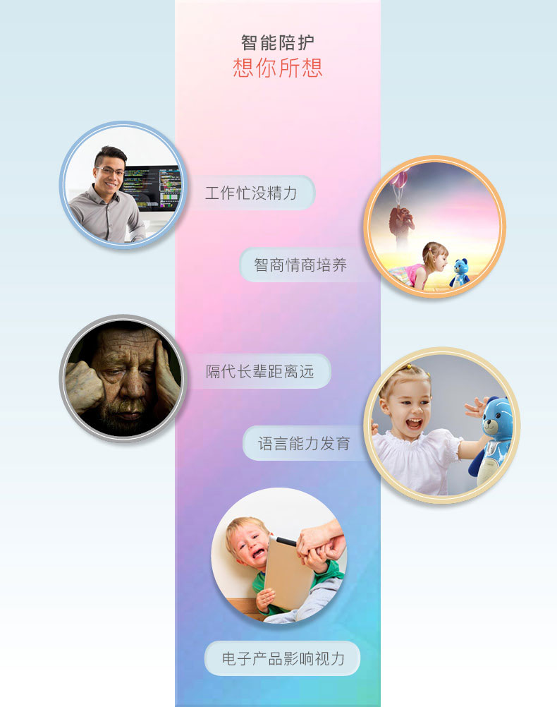 曉曉熊智能機(jī)器人早教兒童語音對(duì)話教育機(jī)器人 智能陪伴玩具