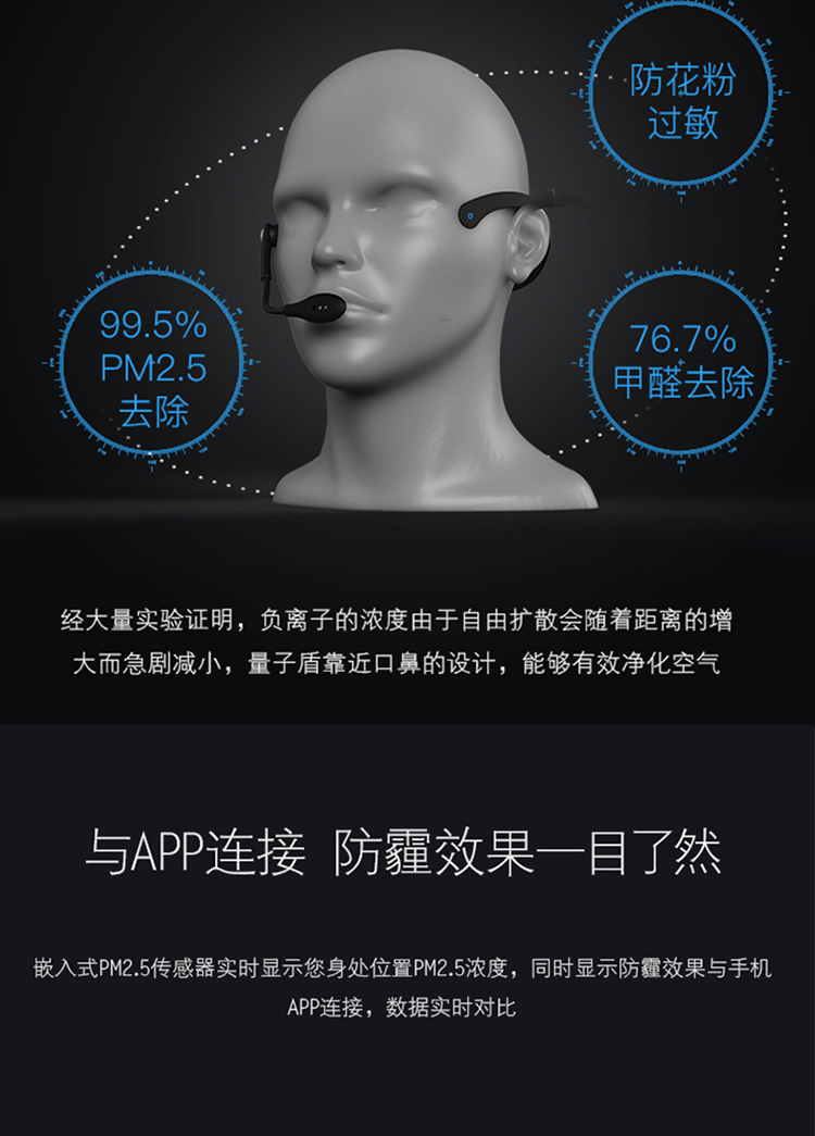 量子盾智能口罩防霧霾二手煙除甲醛隨身負(fù)離子空氣凈化器 PM2.5