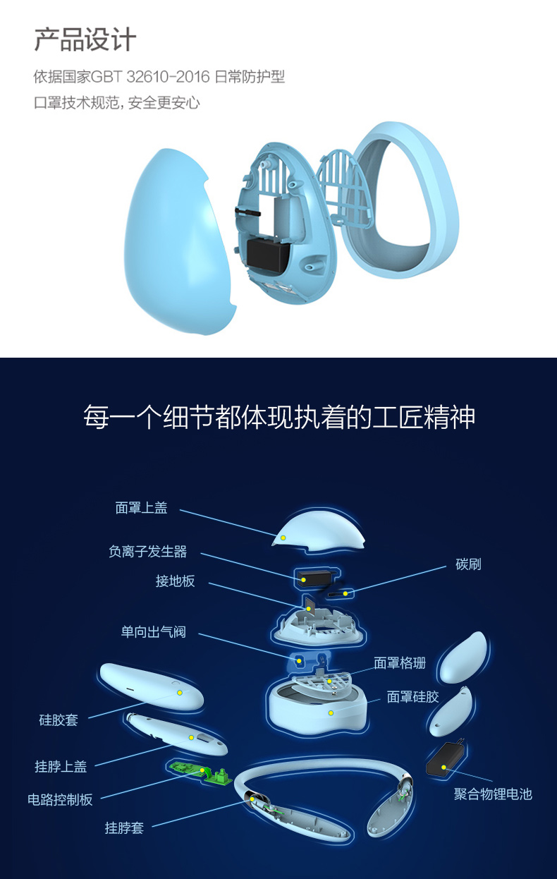 量子盾負(fù)離子防霧霾兒童智能口罩防花粉甲醛病菌除二手煙可清洗