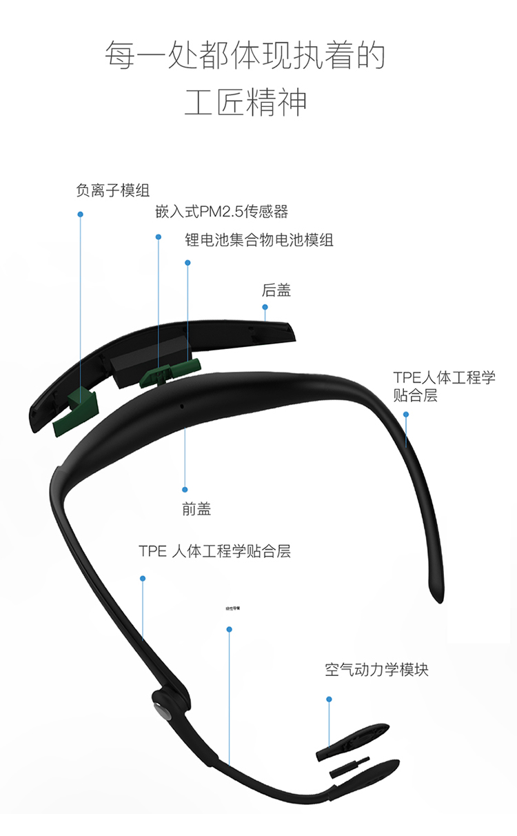 量子盾智能口罩防霧霾二手煙除甲醛隨身負(fù)離子空氣凈化器 PM2.5