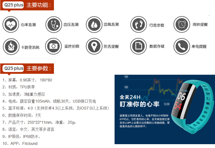 Ｑ25Plus 彩屏心率血壓血氧智能手環(huán)