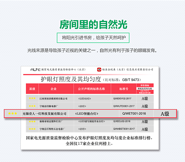 臺(tái)燈LED護(hù)眼燈 觸控調(diào)節(jié)臺(tái)燈 學(xué)生兒童臥室床頭燈學(xué)習(xí)坐姿提醒