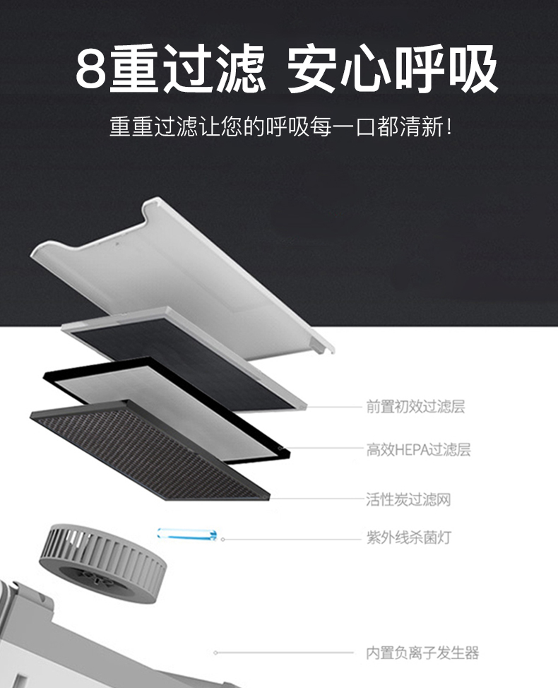 Himama空氣凈化器可加濕兒童除甲醛紫外線殺菌防霧霾PM2.5負(fù)離子