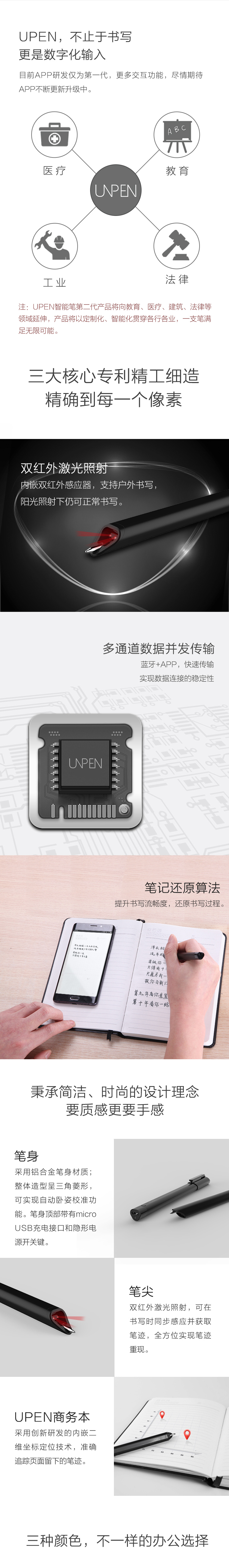 Upen智能筆