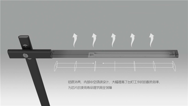 雙子星LED極簡(jiǎn)創(chuàng)意臺(tái)燈