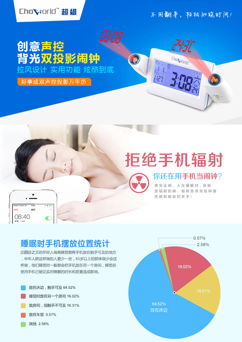 創(chuàng)意雙投影鐘萬年歷 可愛LED靜音夜光鬧鐘電子鐘懶人床頭時(shí)鐘座鐘