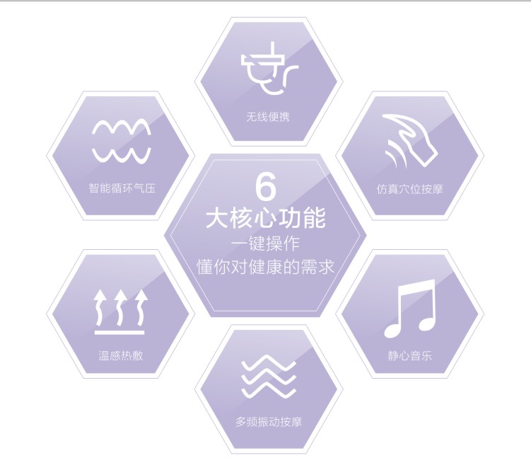 眼部按摩儀JY-003