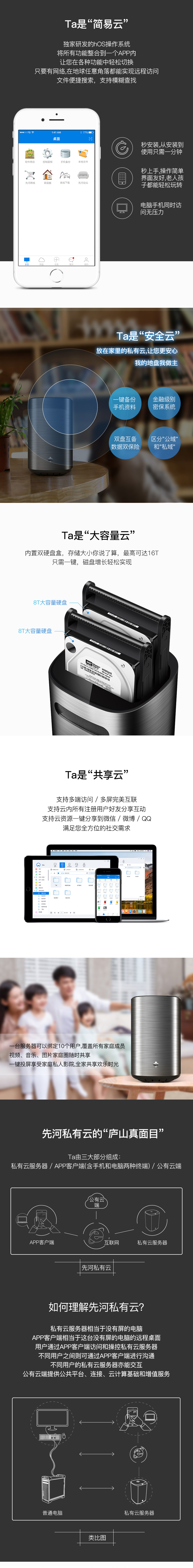 先河私有云網(wǎng)盤