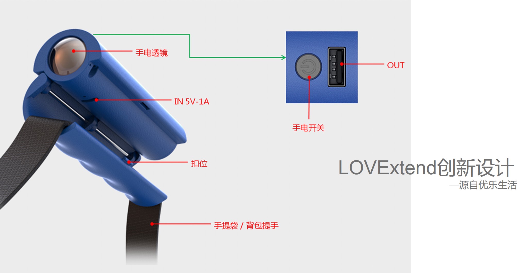LOVExtend收納手柄2000毫安