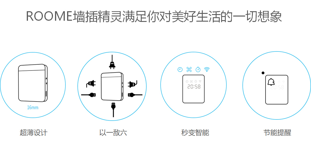 超薄多口墻插精靈