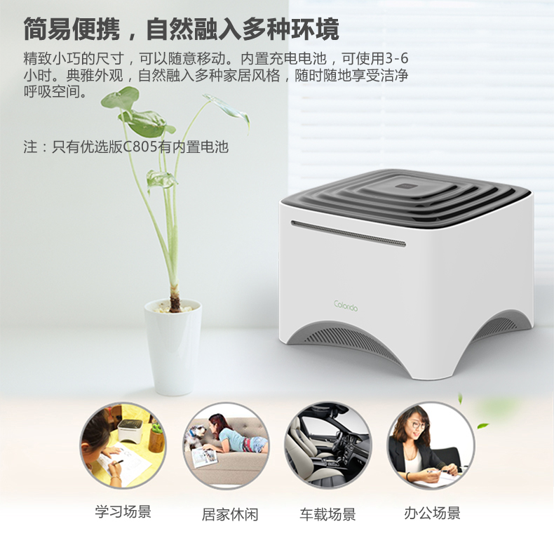 綠袖子 空氣凈化器家用小型車載除甲醛霧霾二手煙公司商務(wù)禮品禮包桌面負(fù)離子凈化器 經(jīng)濟(jì)版C803