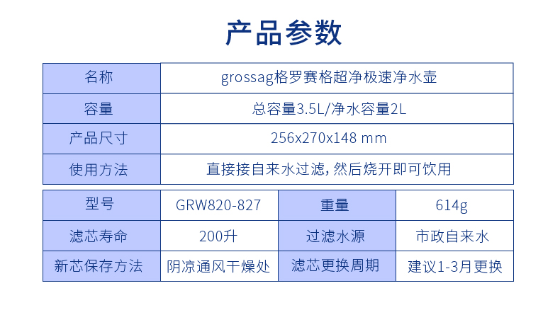 格羅賽格凈水壺經(jīng)典藍(lán)1壺1芯（六色可選）