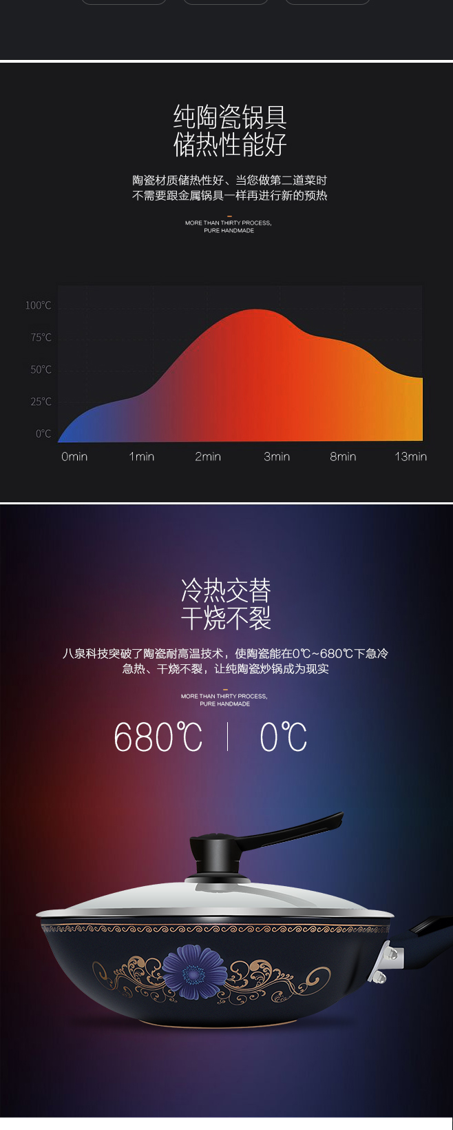 八泉 手工純陶瓷無涂層炒鍋不粘鍋無油煙平底鍋炒菜鍋具燃?xì)鉅t通用