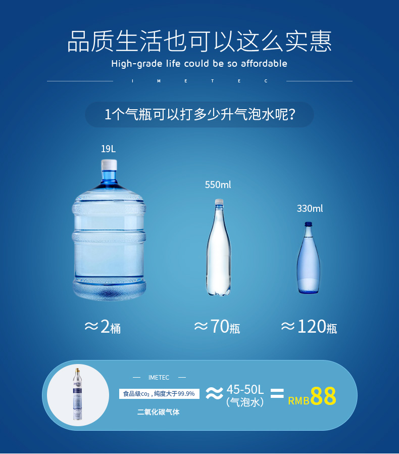 意美特（IMETEC） 商用氣泡水機 家用蘇打水機 汽水飲料機