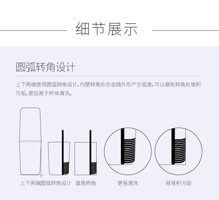 A07 簡(jiǎn)約旅行洗漱杯套裝