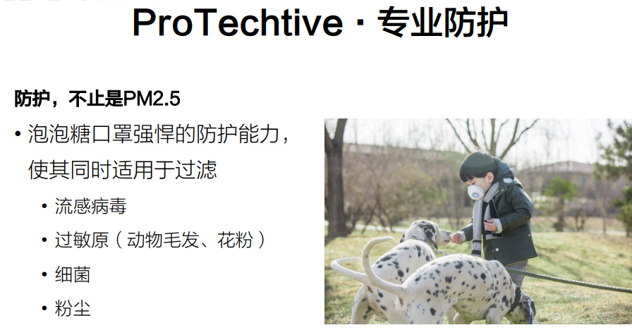 泡泡糖系列口罩 專業(yè)防護 舒適佩戴