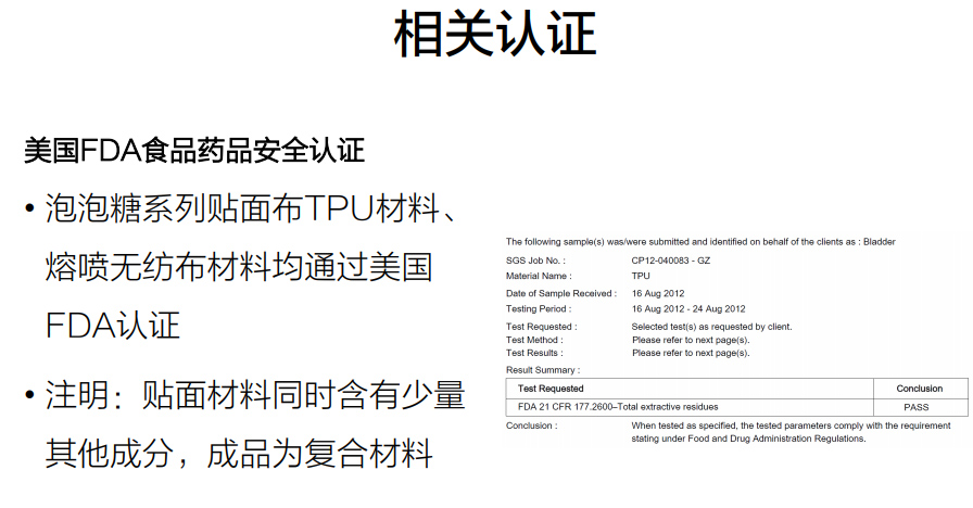 泡泡糖系列口罩 專業(yè)防護 舒適佩戴