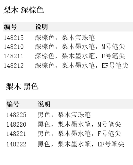 德國輝柏嘉高級樹脂寶珠筆、墨水筆--梨木 深棕色、梨木 黑色