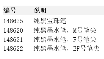 德國輝柏嘉高級樹脂寶珠筆、墨水筆--全金屬筆身抵碟，PVD涂層