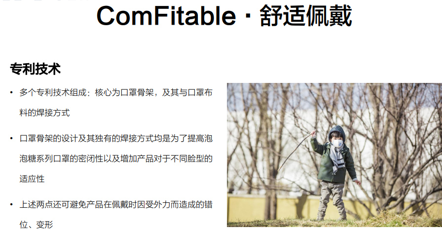 泡泡糖系列口罩 專業(yè)防護 舒適佩戴