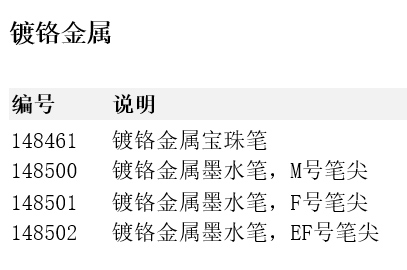 德國輝柏嘉高級(jí)樹脂寶珠筆泡垃、墨水筆--鍍鉻金屬