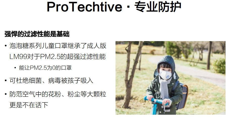 泡泡糖系列口罩 專業(yè)防護 舒適佩戴