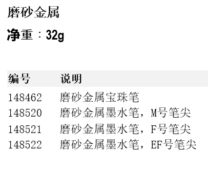 德國輝柏嘉高級(jí)樹脂寶珠筆驾荣、墨水筆--磨砂金屬