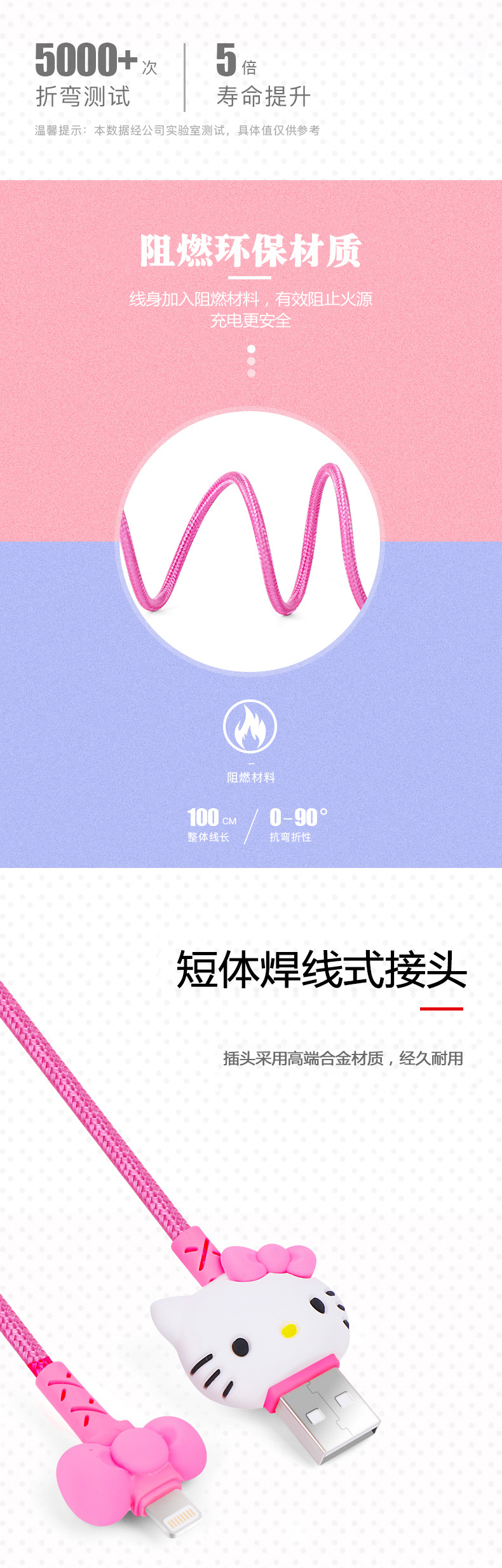 Hello Kitty  數(shù)據(jù)線Lightning 玲瓏系列-粉紅100cm