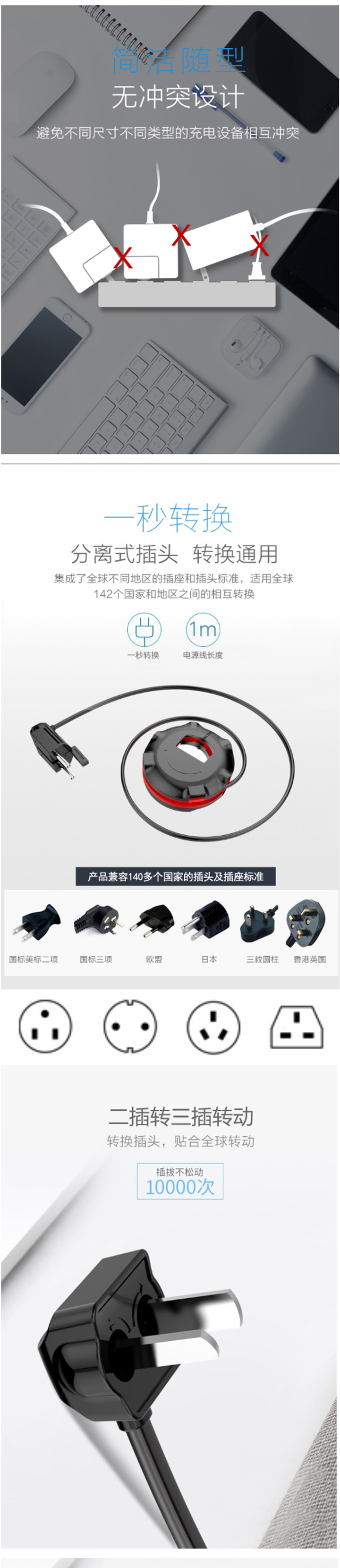 旅行先生  全球通智能轉換插座