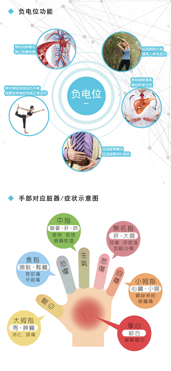 魔力蛋-負(fù)電位亞健康調(diào)整儀
