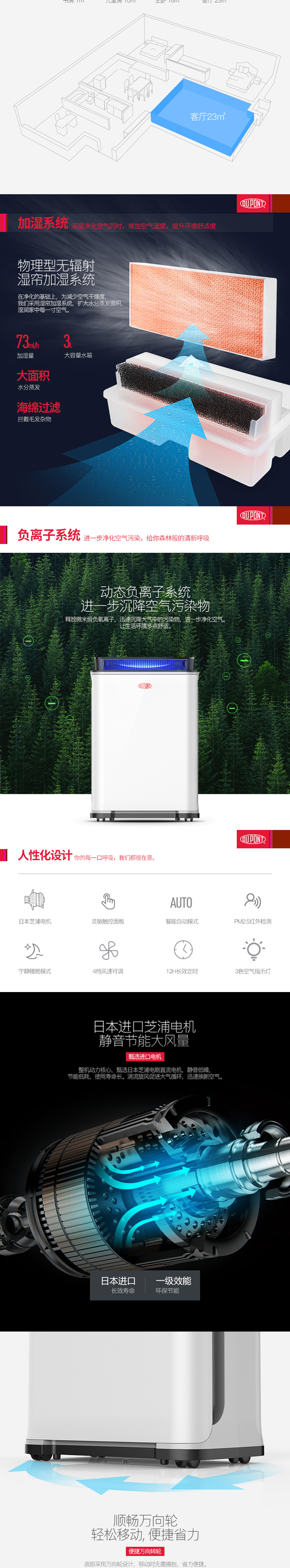 杜邦空氣凈化器KJ350F-D06