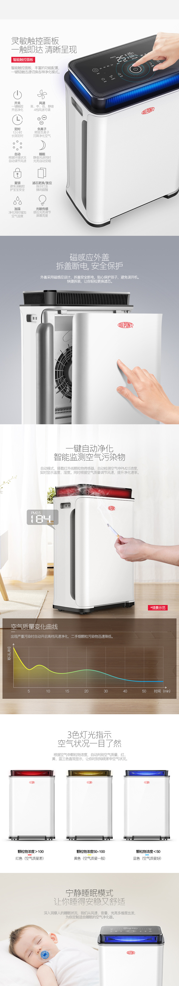 杜邦空氣凈化器KJ350F-D06