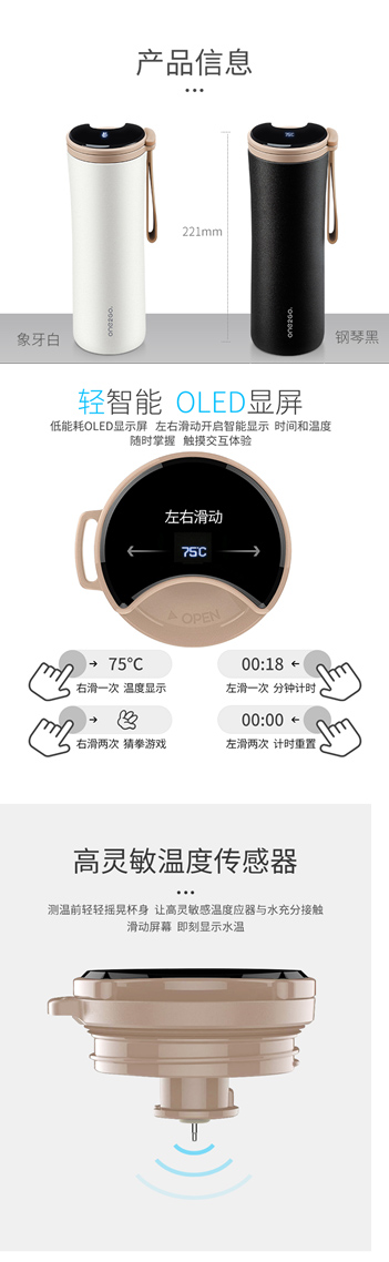 ONE2GO感溫咖啡杯