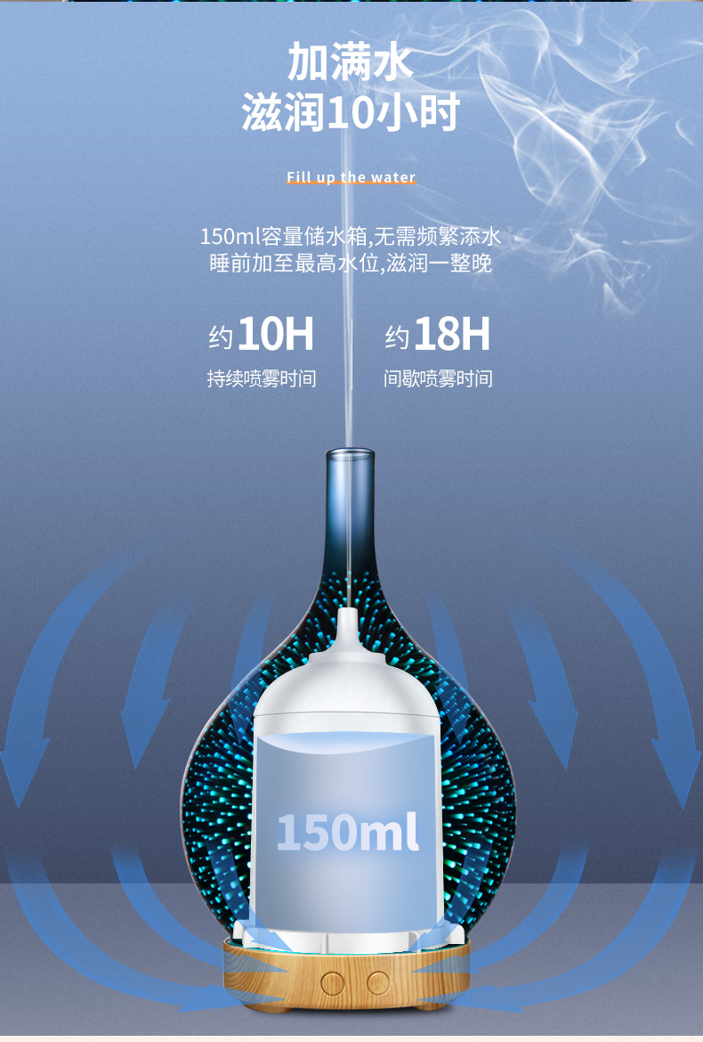 璀璨香薰機AD-A12