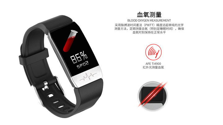 頤電智能心電測(cè)溫手環(huán)