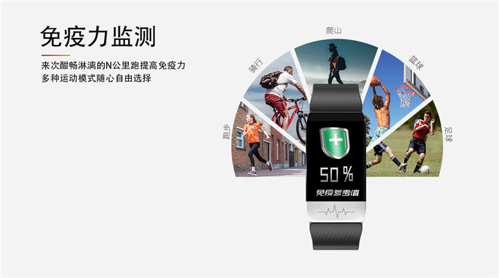頤電智能心電測(cè)溫手環(huán)