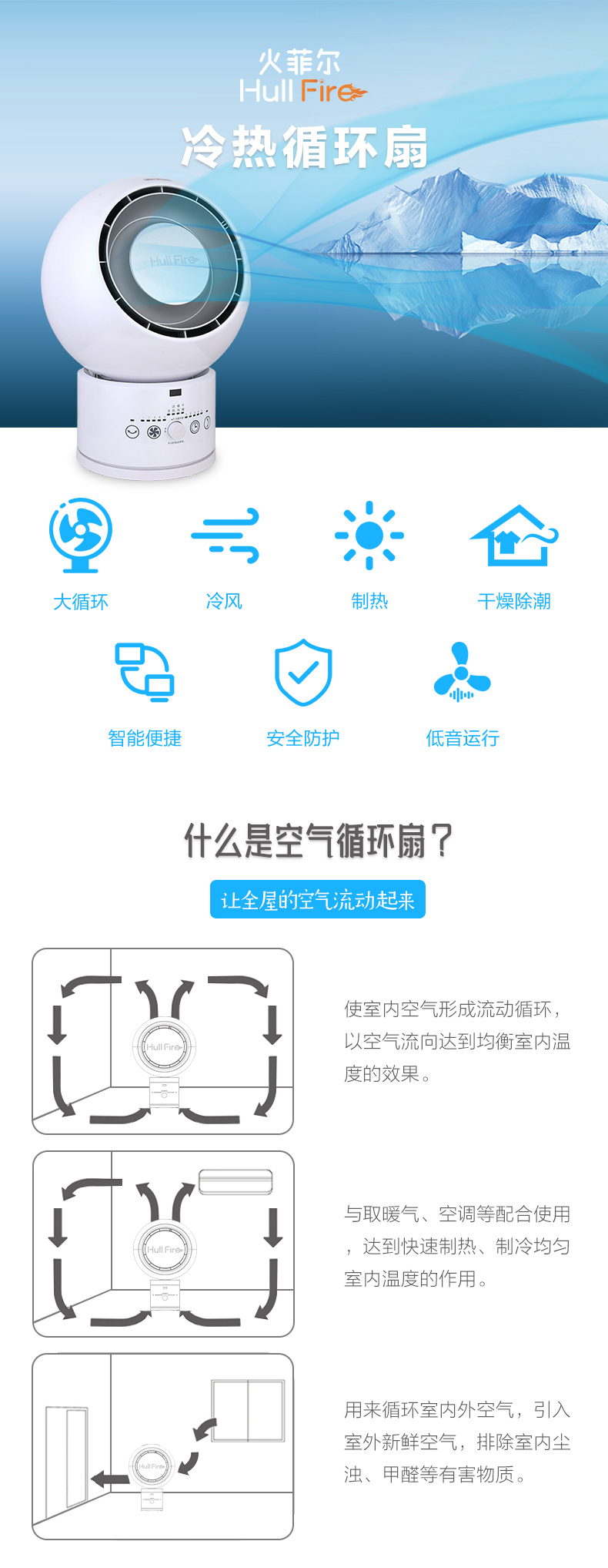 火菲爾智能循環(huán)扇