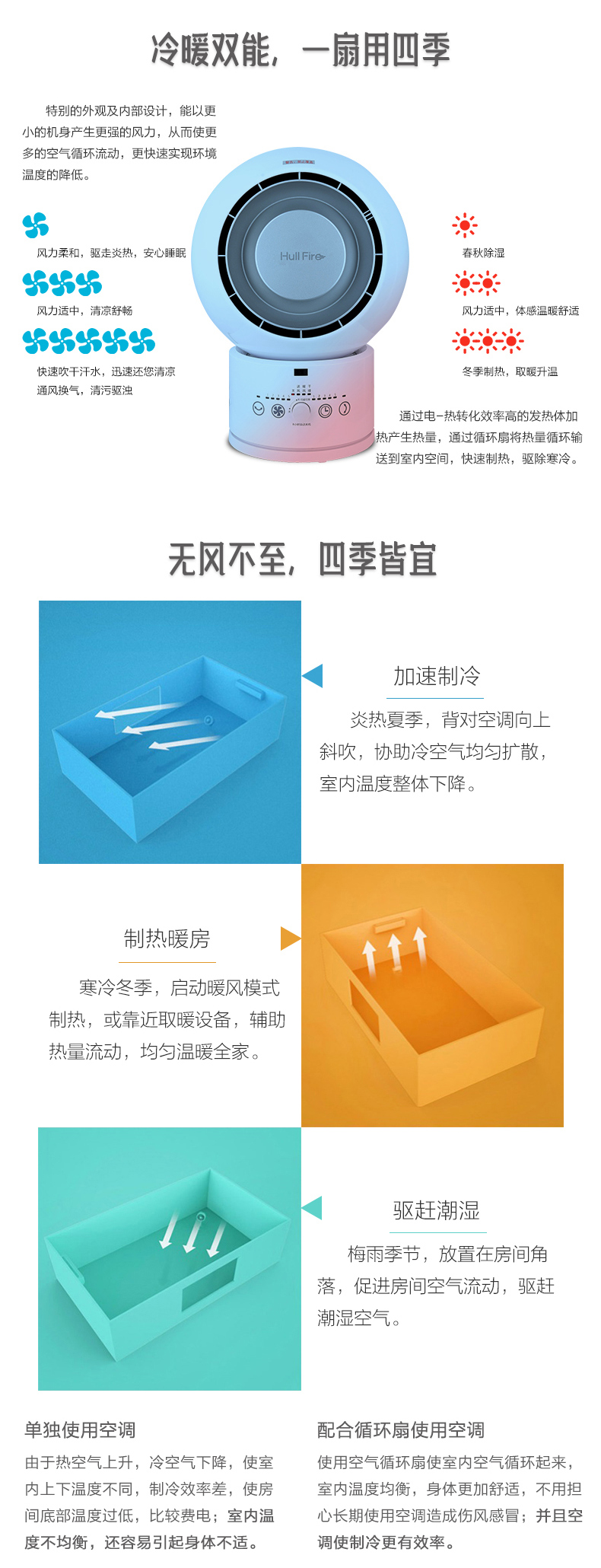 火菲爾智能循環(huán)扇