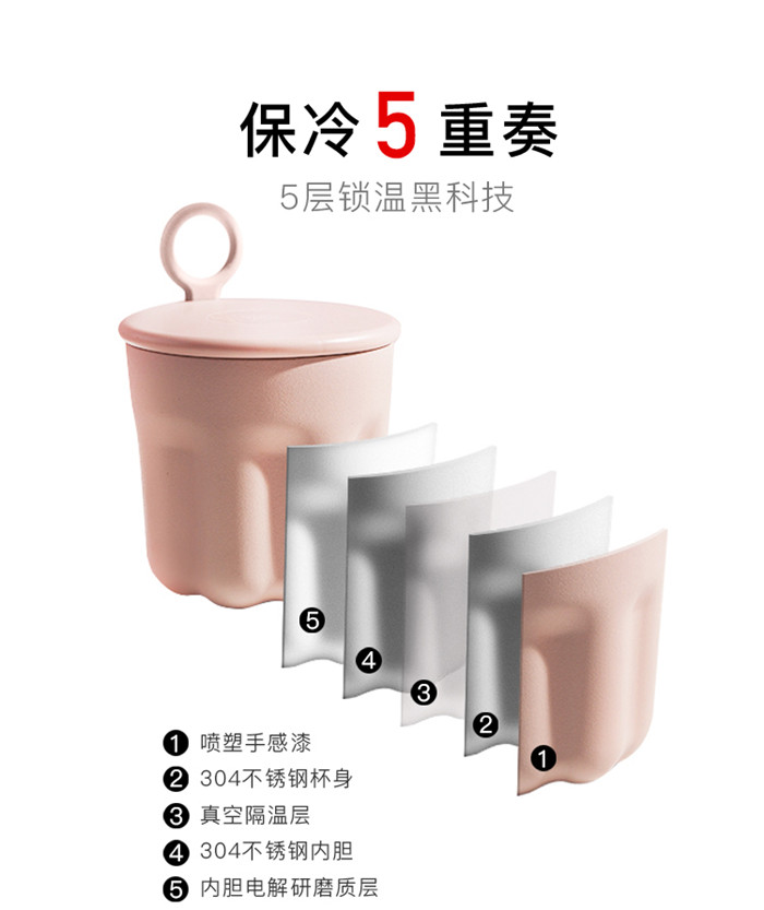 果凍保溫泡飲杯