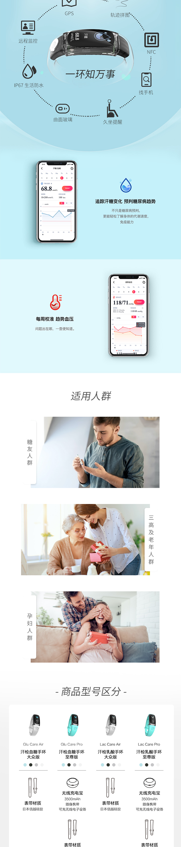 海拉汗糖檢測手環(huán)求冷，無創(chuàng)血糖檢測
