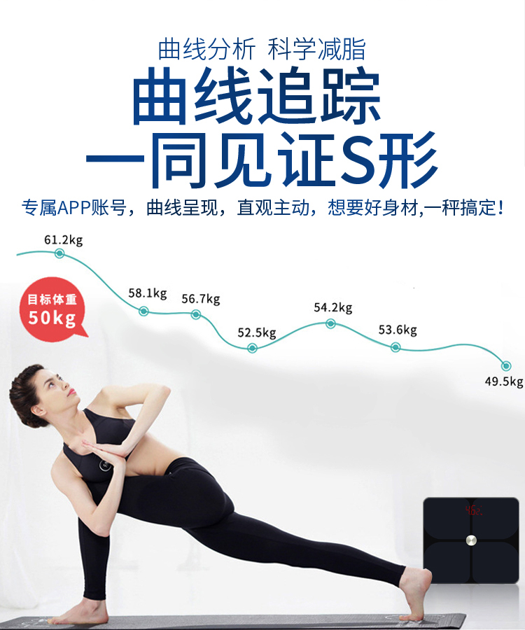 智能體脂稱(chēng) 99項(xiàng)身體數(shù)據(jù) 體重秤家用人體分析儀ITO鍍膜 APP連接藍(lán)牙