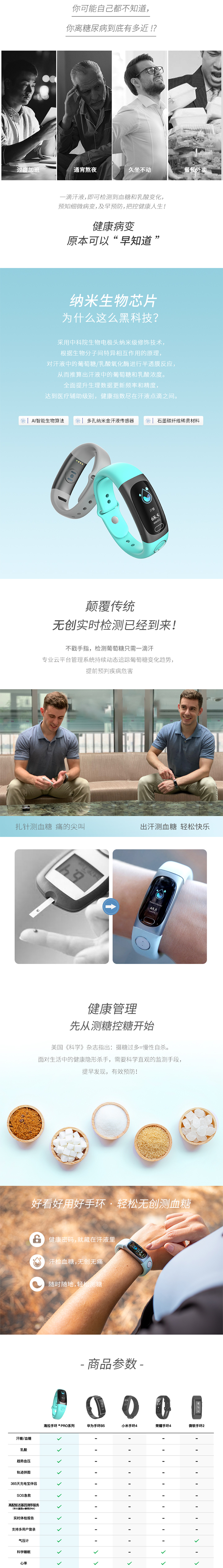 海拉汗糖檢測手環(huán)宙攻，無創(chuàng)血糖檢測