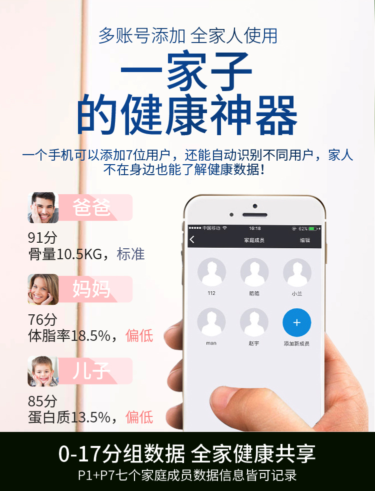 智能體脂稱(chēng) 99項(xiàng)身體數(shù)據(jù) 體重秤家用人體分析儀ITO鍍膜 APP連接藍(lán)牙