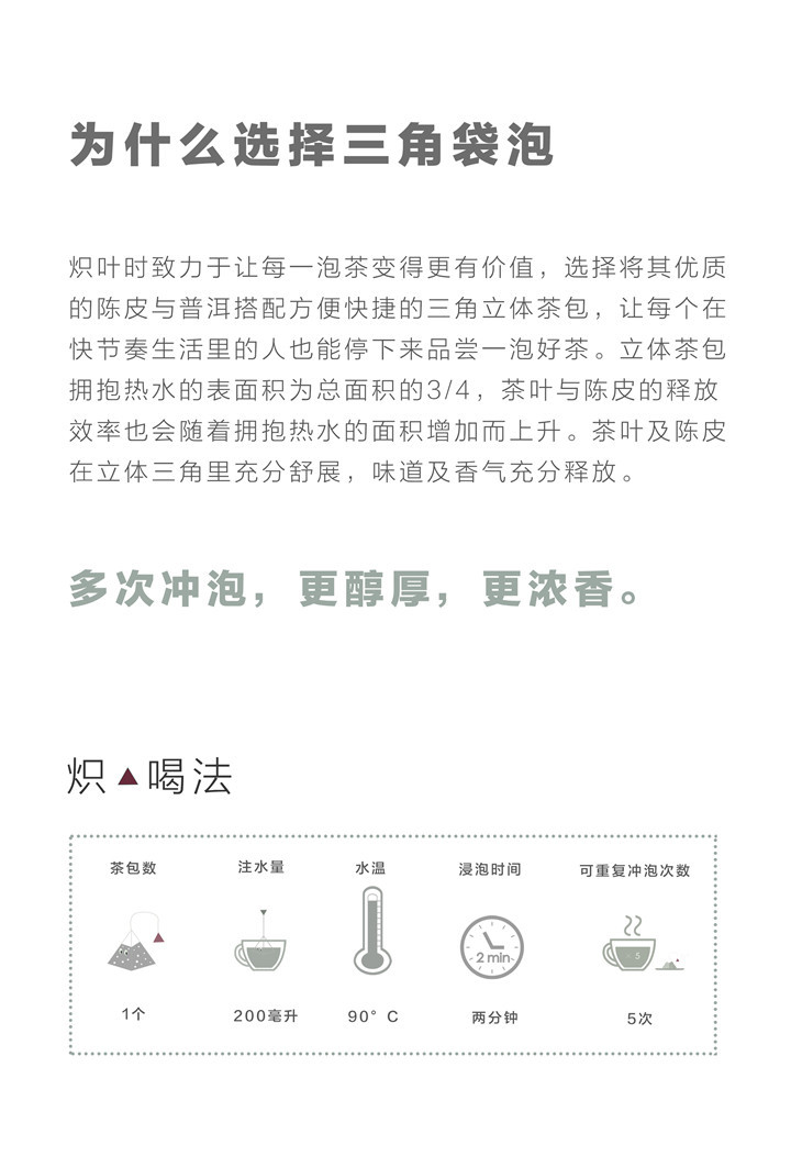 陳皮普洱袋泡茶套裝 (果香型+蜜香型+陳香型吟芜，含包裝袋）