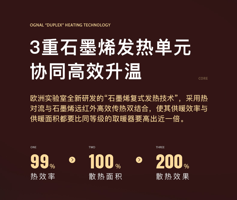 OGNAL奧戈那石墨烯取暖器家用電暖氣節(jié)能靜音大面積電暖器暖風(fēng)機(jī)